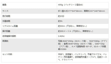 Holy Stone HS720E ドローン GPS搭載 折り畳み 4K広角カメラ付き EIS手ブレ補正 - 安心保証・業界最安値の販売 福助