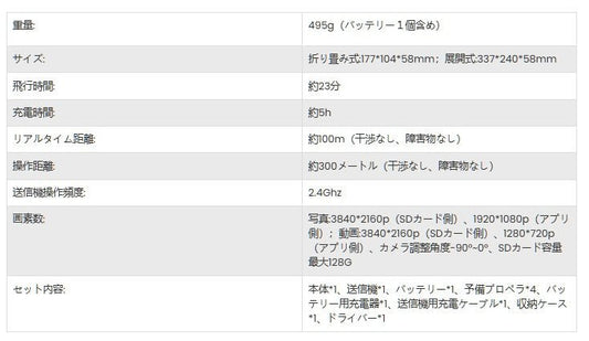 Holy Stone HS720E ドローン GPS搭載 折り畳み 4K広角カメラ付き EIS手ブレ補正 - 安心保証・業界最安値の販売 福助