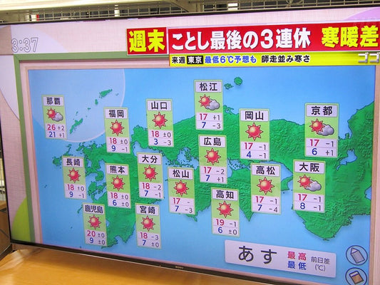 SONY ソニー 75V型 液晶テレビ ブラビア KJ - 75X9500H 4Kチューナー内蔵 VOD対応 2021年製 - 安心保証・業界最安値の販売 福助