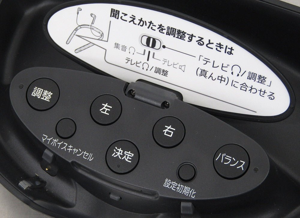 SONY ソニー 首かけ集音器/サウンドモニタリングレシーバー SMR - 10/TMR - SMR10 - 安心保証・業界最安値の販売 福助