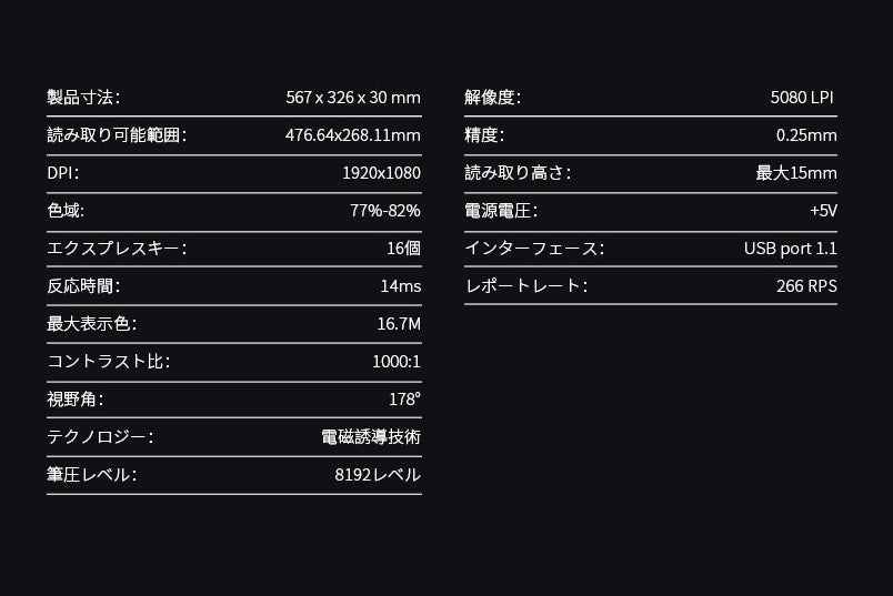 動作確認済み 現状品 XPPen JAPAN Artist22 E Pro 22インチ 大画面 HD IPSディスプレイ イラスト ペンタブ 液タブ - 安心保証・業界最安値の販売 福助