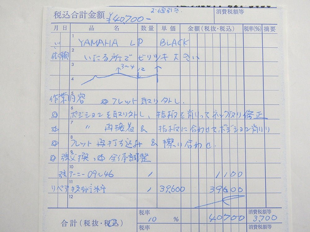 YAMAHA ヤマハ LP400 Lord Player レスポールタイプ ブラック エレキギター 1980年代製造 日本製 - 電動工具・楽器・ブランド・住設家電も総合リユース｜リサイクルショップ福助